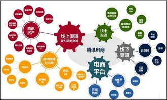 2019年央視315晚會(huì) 互聯(lián)網(wǎng)銷售曝光案例創(chuàng)歷史新高