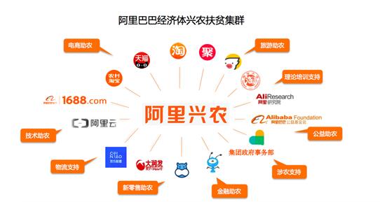 互聯(lián)網(wǎng)下中國(guó)十大成功模式，值得學(xué)習(xí)借鑒