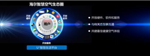 海爾空調(diào)兩獲國家科技進(jìn)步獎(jiǎng) 31年“偏執(zhí)式”堅(jiān)持引領(lǐng)互聯(lián)網(wǎng)家電銷售新篇章