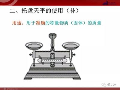 初中化學丨藥品取用與托盤天平的使用